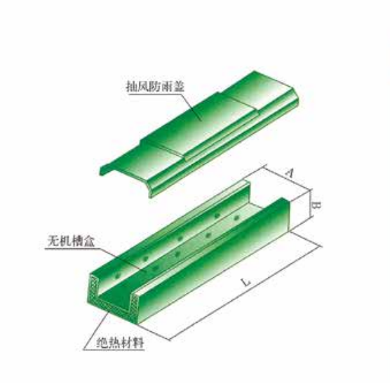 �ͻ���ȫ��ղۺ�FQJ-01B