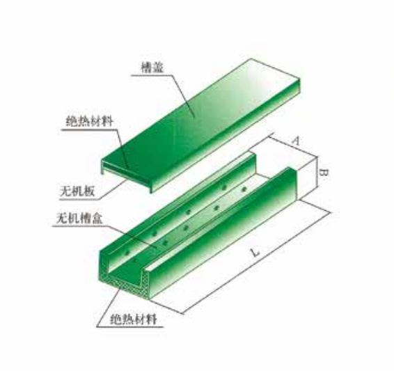 �ͻ���ȫ��ղۺ�FQJ-01A